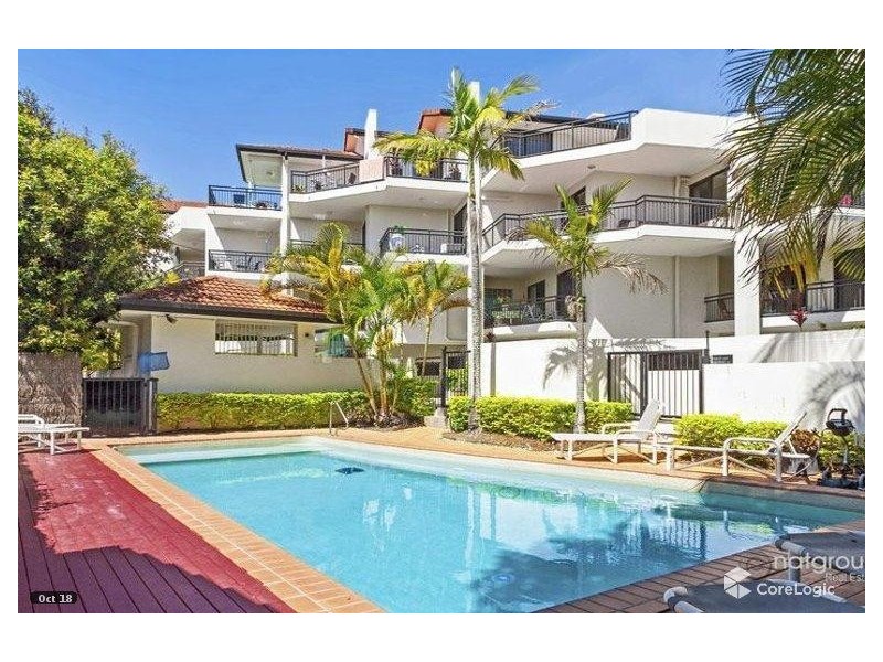 27/452 Marine Parade, Biggera Waters QLD 4216