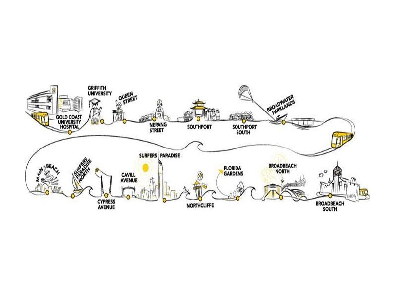 48/45 Pohlman Street, Southport QLD 4215