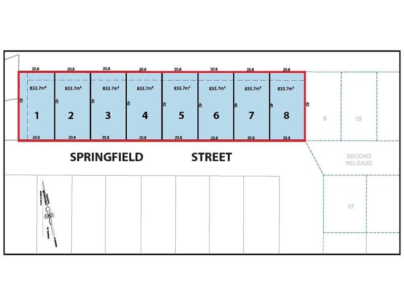Lots 1-8 Springfield Street, Oberon NSW 2787