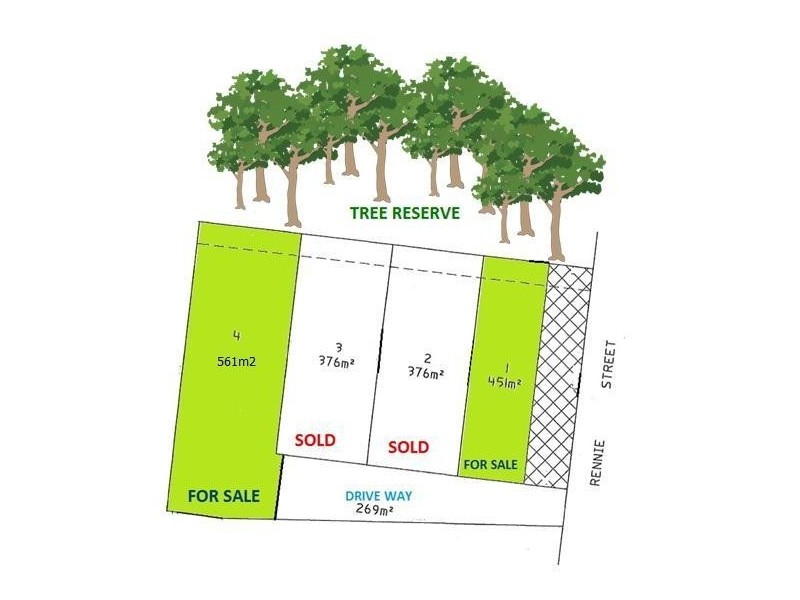 LOT 4 /86 Rennie Street, Lara VIC 3212