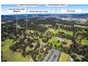 Lot 1-9 Guntawong Road, Rouse Hill NSW 2155