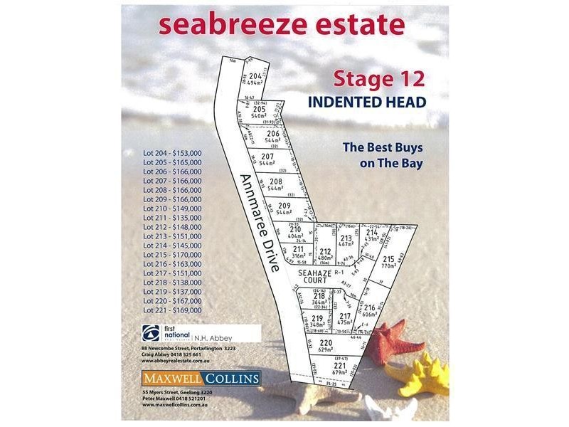 Lot 207 Annemaree Drive, Indented Head VIC 3223