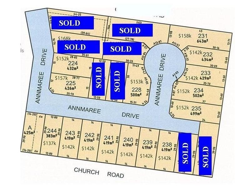 Lot 244 Annmaree Drive, Indented Head VIC 3223