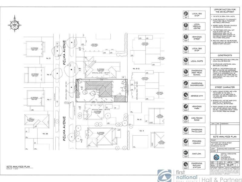 6 Wilma Avenue, Dandenong VIC 3175