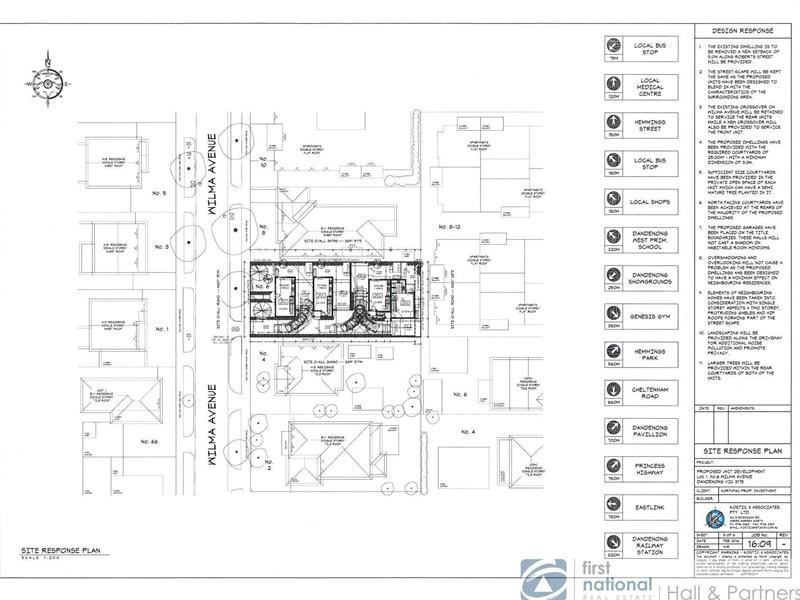 6 Wilma Avenue, Dandenong VIC 3175