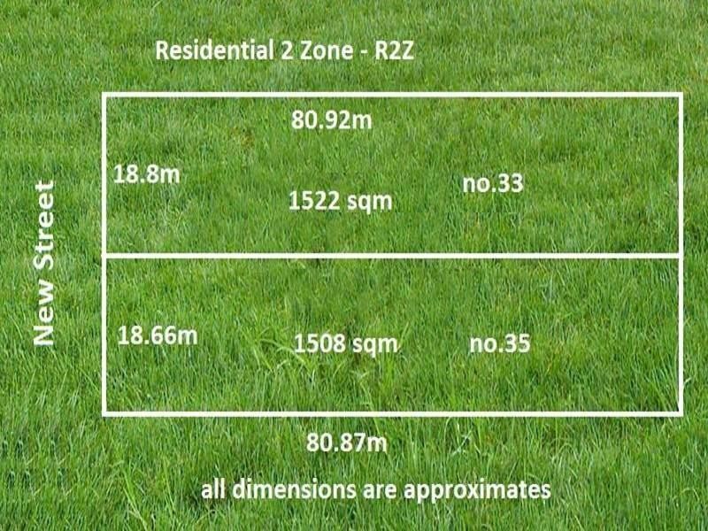 35 New Street, Dandenong VIC 3175