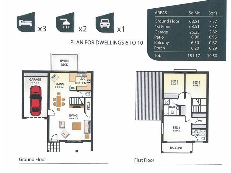 7/48 Wedge  Street, Dandenong VIC 3175