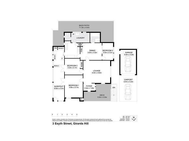 3 Esyth Street, Girards Hill NSW 2480