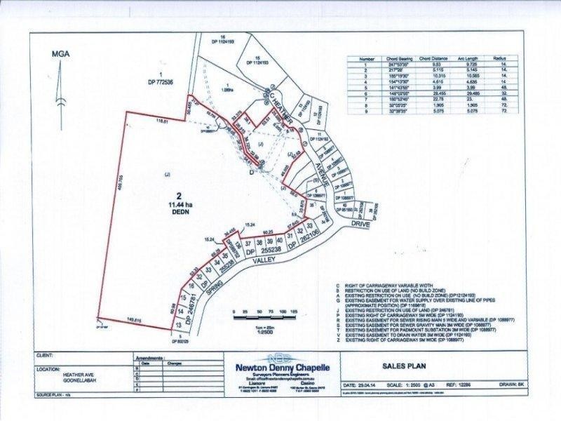 Lot 2 Heather Avenue, Goonellabah NSW 2480