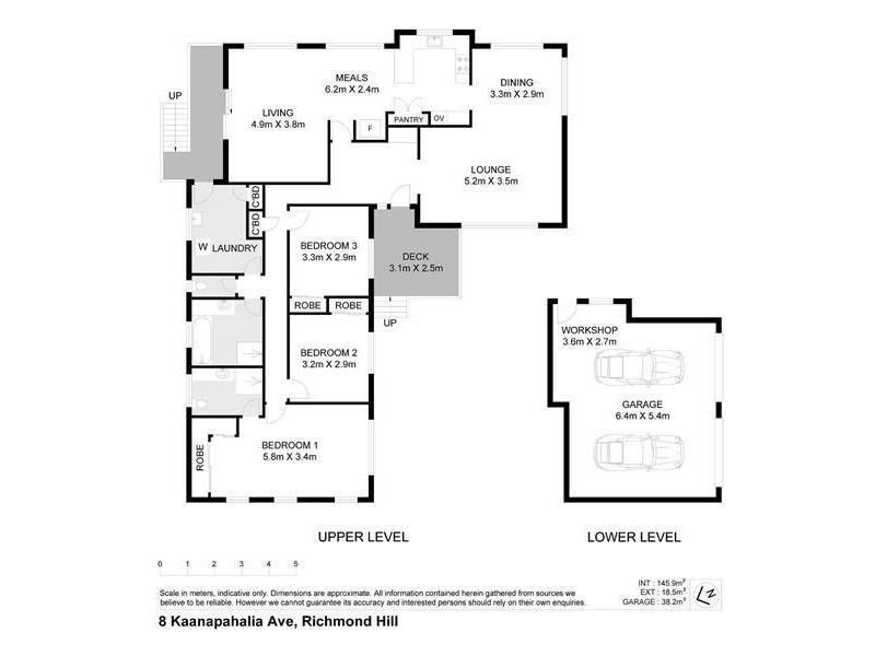 8 Kaanapahali Avenue (off Laihaina Cr), Richmond Hill NSW 2480