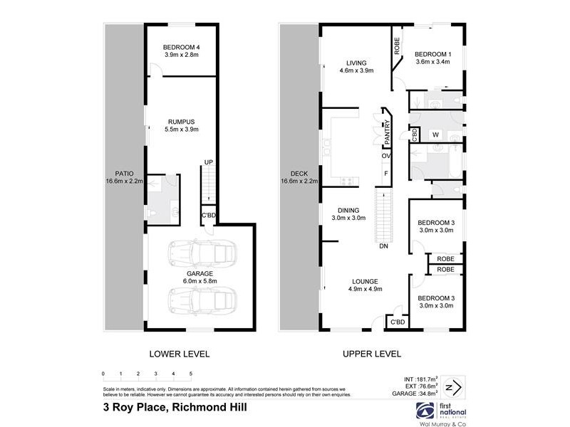 3 Roy Place, Richmond Hill NSW 2480