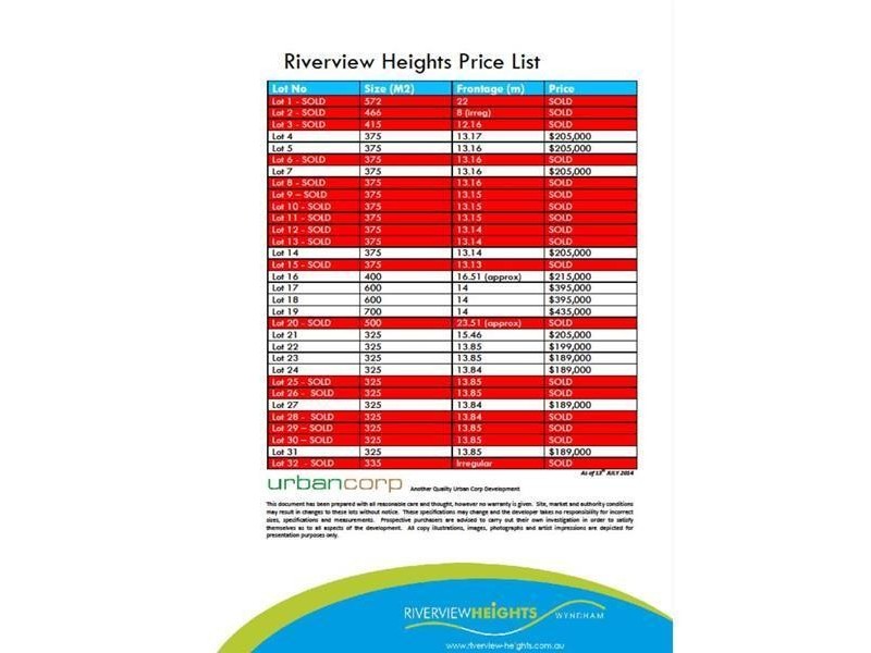 Lot 22/ Kayden Court, Werribee VIC 3030