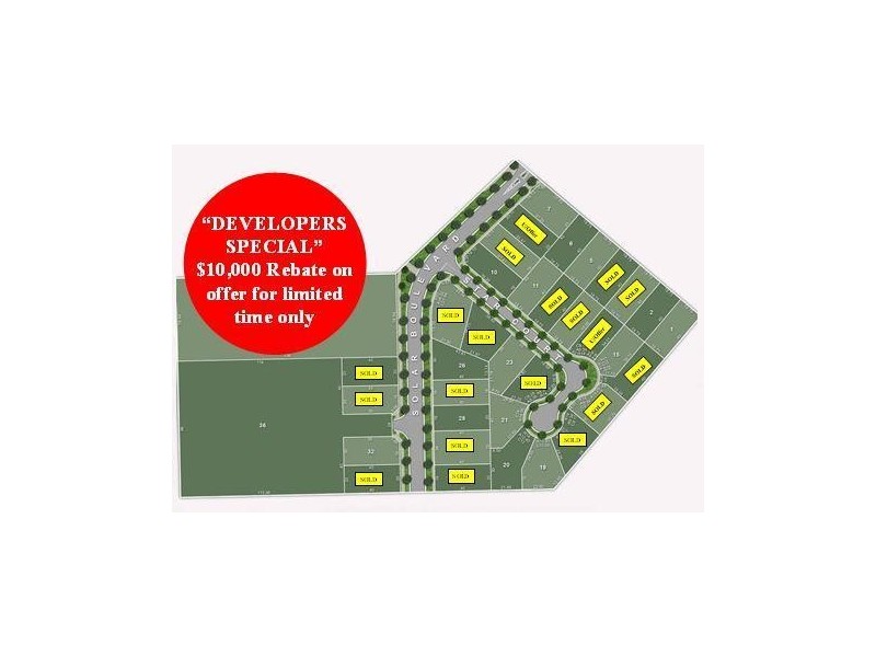 Lots 1-34 Sunrise Estate, Kyabram VIC 3620