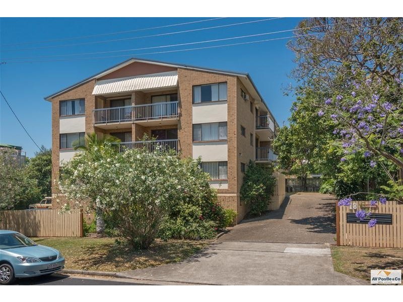 Indooroopilly QLD 4068