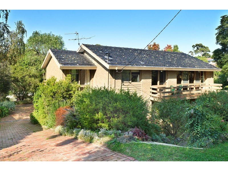 8a Simla Court, Heathmont VIC 3135