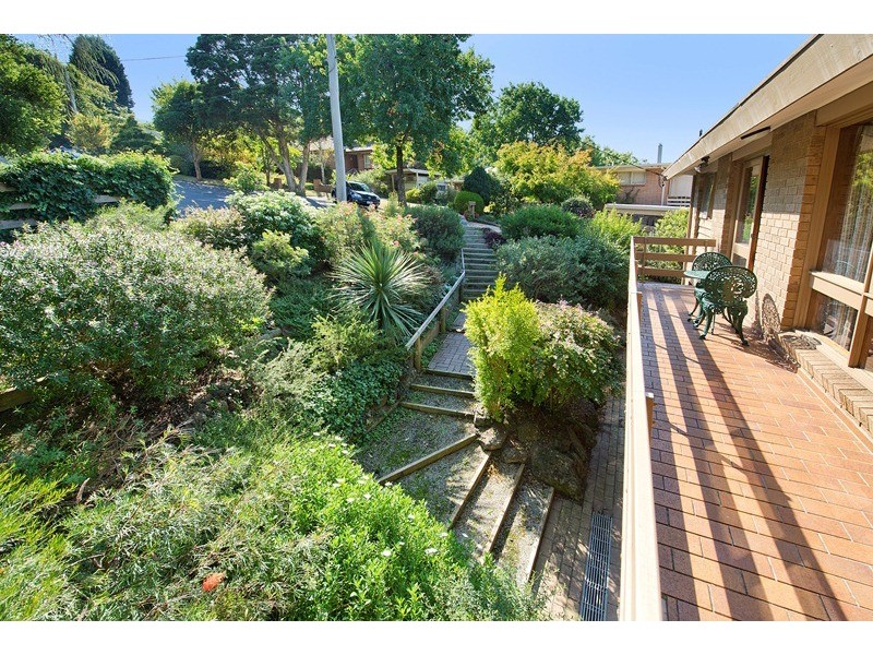 8a Simla Court, Heathmont VIC 3135