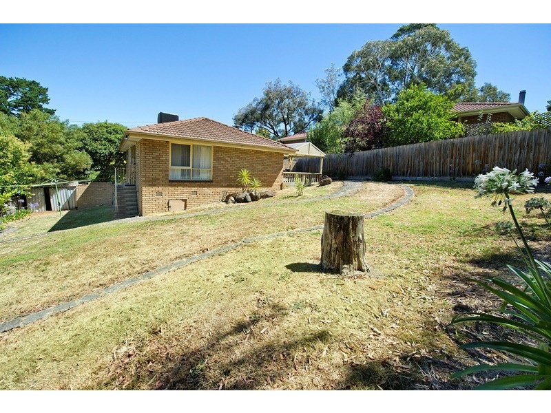 2 Dirkala Avenue, Heathmont VIC 3135