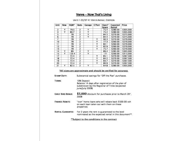 37-41 Vinter Avenue, Croydon VIC 3136