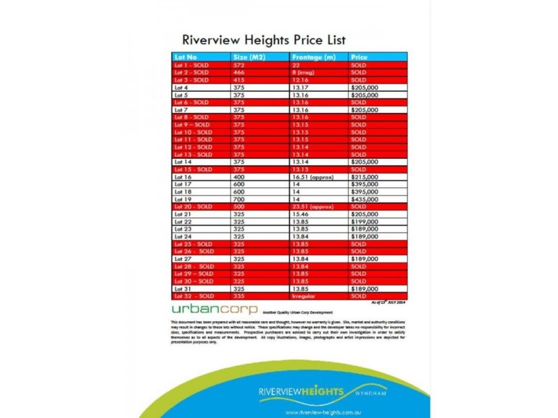Lot 4,5 & 6,  Kayden Court, Werribee VIC 3030