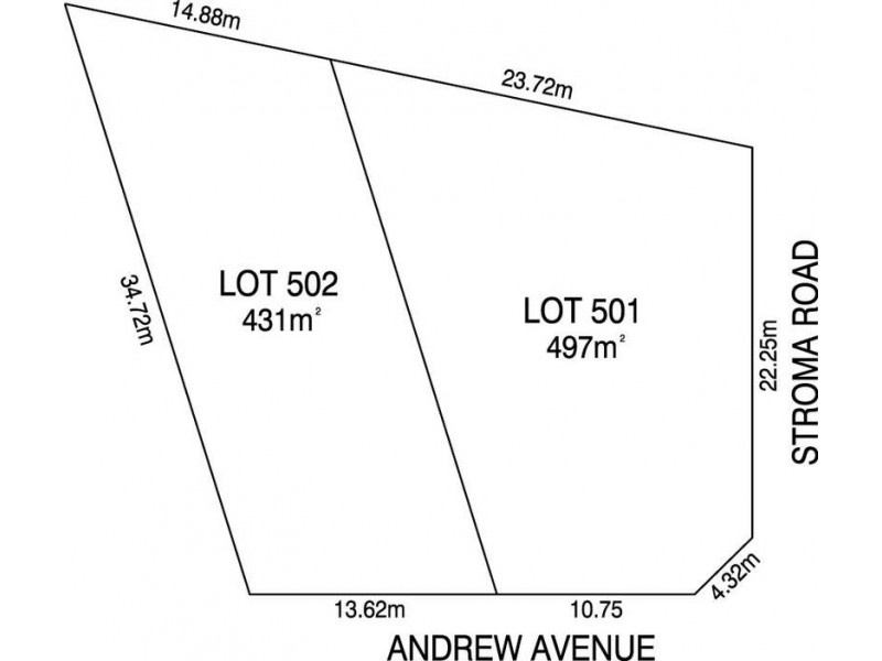 1 Stroma Road (Corner Andrew Ave), Marion SA 5043
