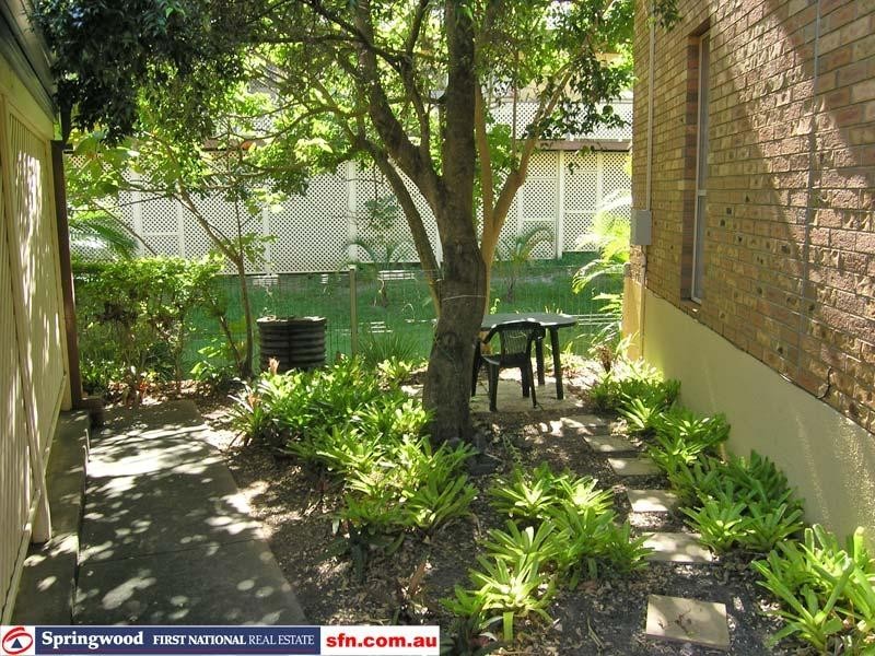 Springwood QLD 4127