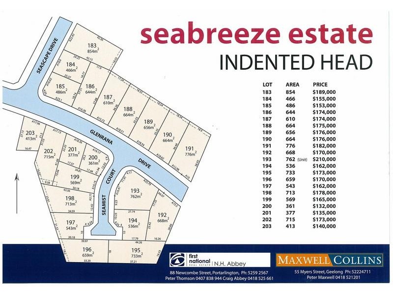 Lot Lot 189,  Glenrana Drive, Indented Head VIC 3223