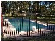 Eagleton NSW 2324