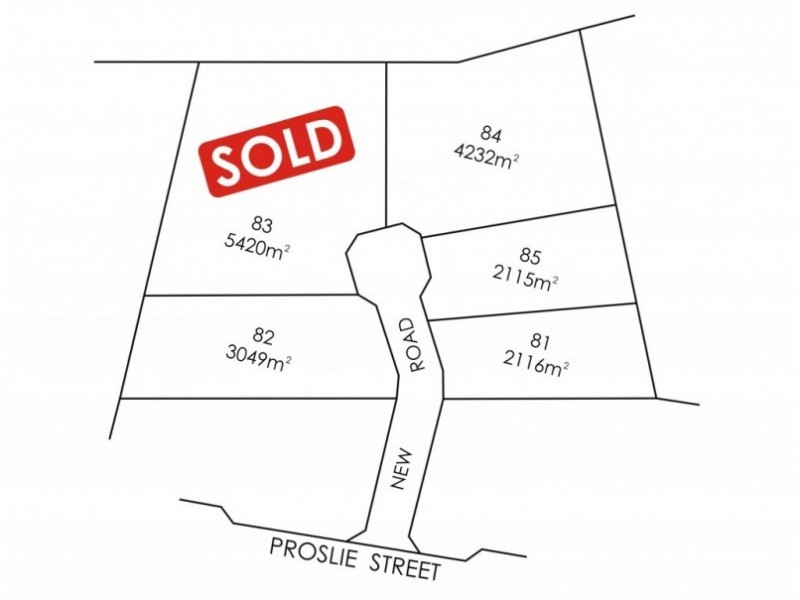 . England Road, Bordertown SA 5268