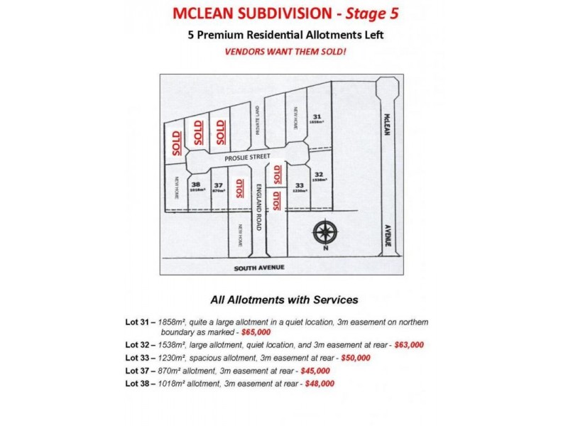 Lot 31-41,  McLean Avenue, Bordertown SA 5268