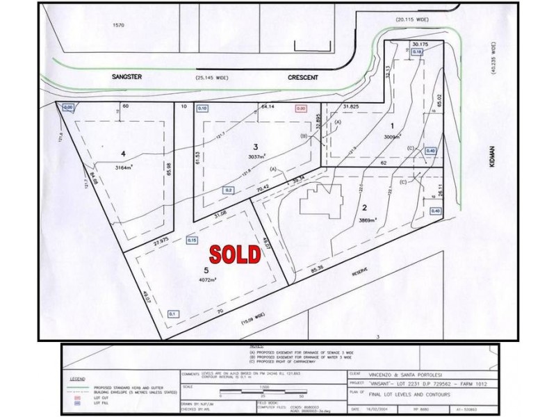 1012 Hanwood Avenue, Hanwood NSW 2680