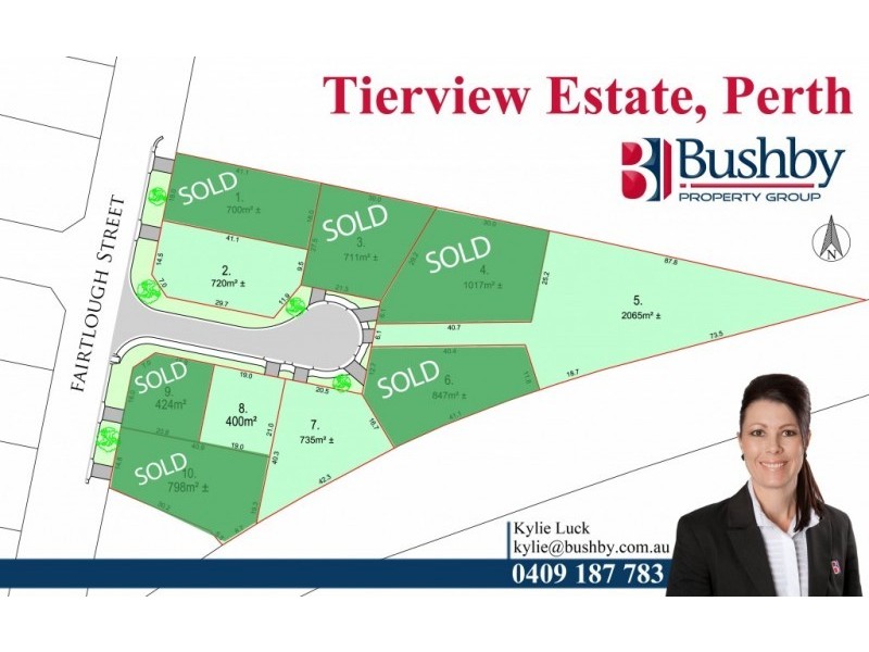Lot 8,  Tierview Estate, Perth TAS 7300