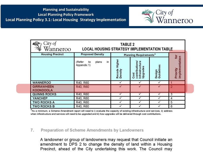 26 Meldrum Way, Koondoola WA 6064
