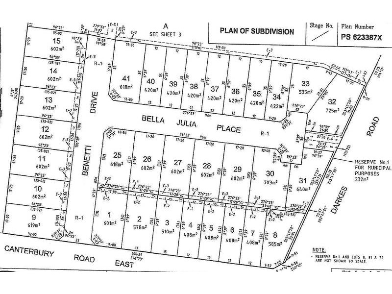 Lot 9,  Benetti Drive, Lara VIC 3212