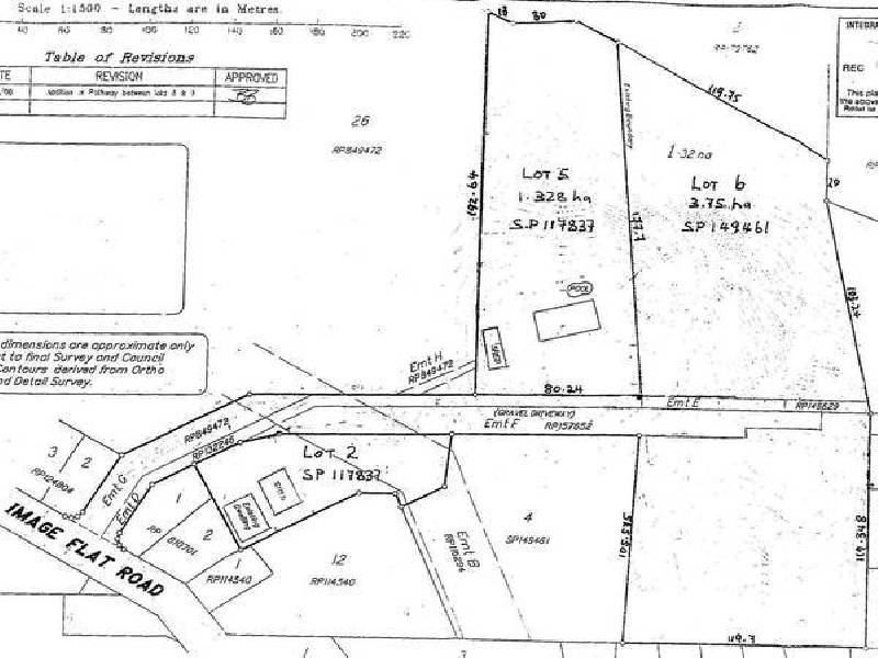 Nambour QLD 4560