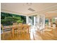 6 Rhonda Close, Wahroonga NSW 2076