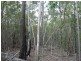 Childers QLD 4660