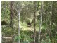 Childers QLD 4660