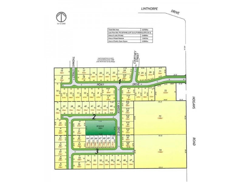 Lot A, B, C,  Hogans Road, Yarrawonga VIC 3730