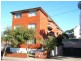 12 Dine Street, Randwick NSW 2031