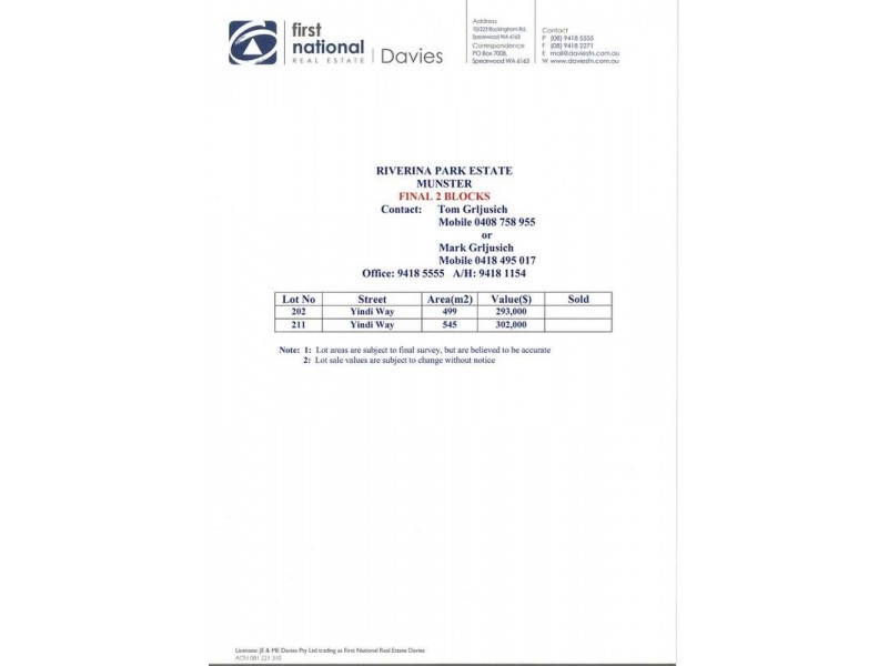 1 YINDI WAY, Munster WA 6166