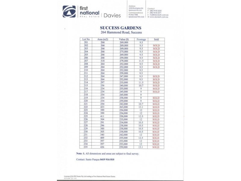 264 Hammond Road, Success WA 6164