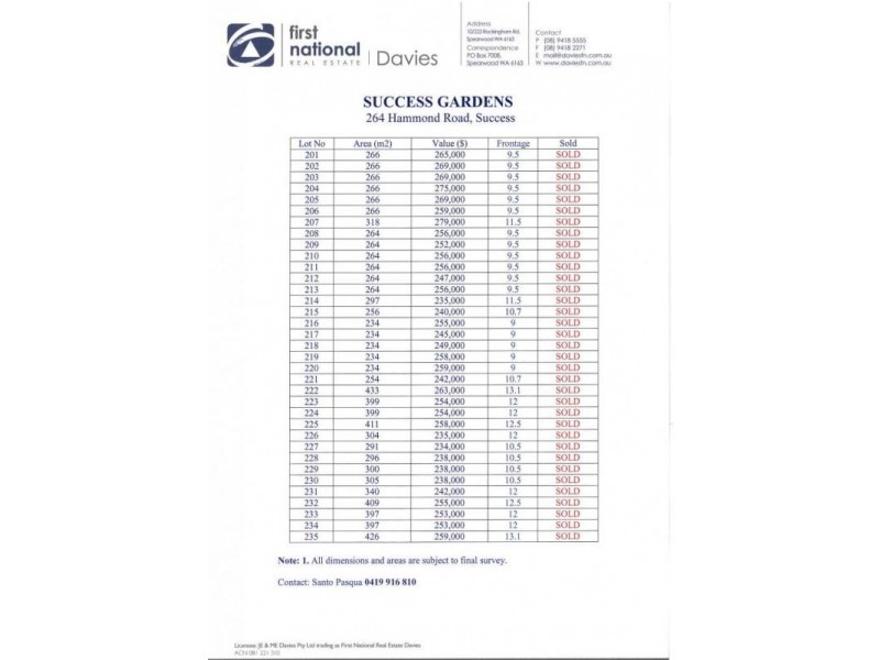 264 Hammond Road, Success WA 6164