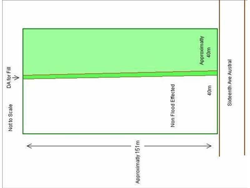 Lot 50/ Sixteenth Avenue, Austral NSW 2179