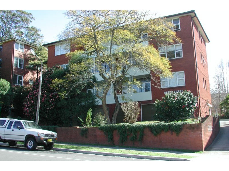 Epping NSW 2121