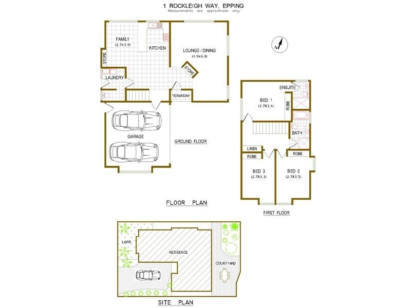 Rockleigh Way, Epping NSW 2121