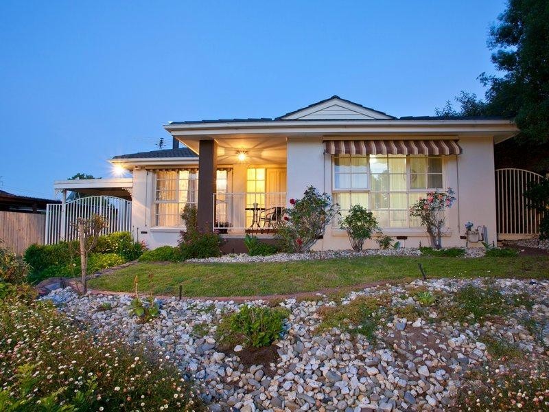 98 Portland Street, Mulgrave VIC 3170