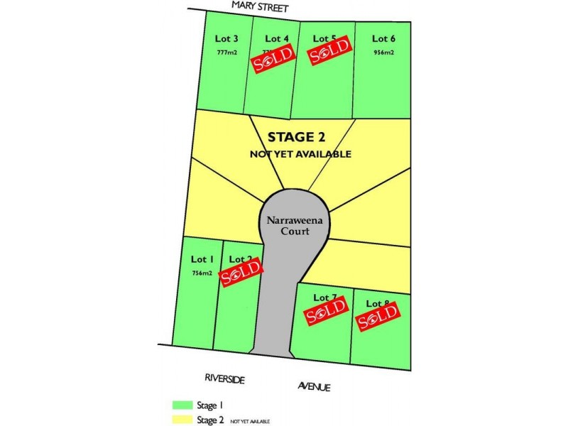 Lot 1 Riverside Avenue, Bunyip VIC 3815