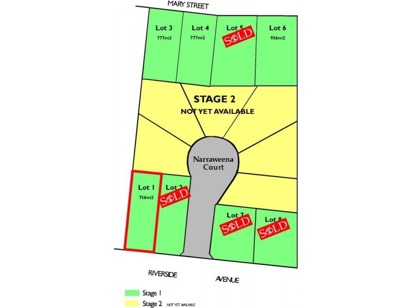 Lot 1 Riverside Avenue, Bunyip VIC 3815