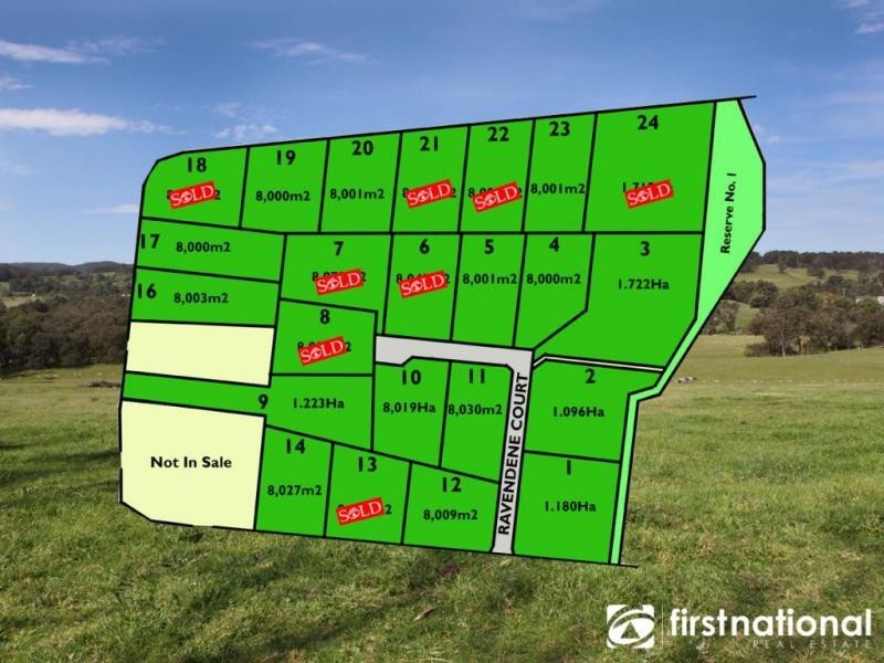 Lot 20 Wheeler Road, Maryknoll VIC 3812