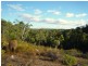 Gidgegannup WA 6083